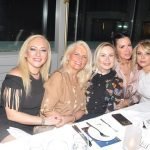 Dostlarla Kutlanan Doğum Günü Daveti