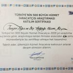 İhracatta Fabrikaları Sollayan Diş Kliniği
